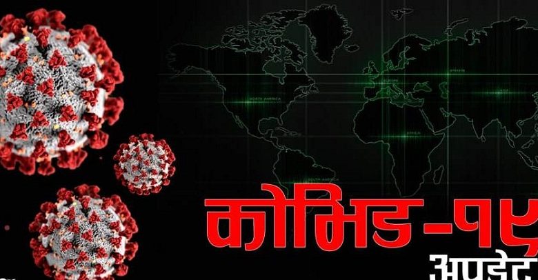 ७४० जनामा संक्रमण थपिँदा नेपालमा संक्रमितको सख्या १५ हजार नाघ्यो, कुन जिल्लामा कति थपिए ? (सुचीसहित) 