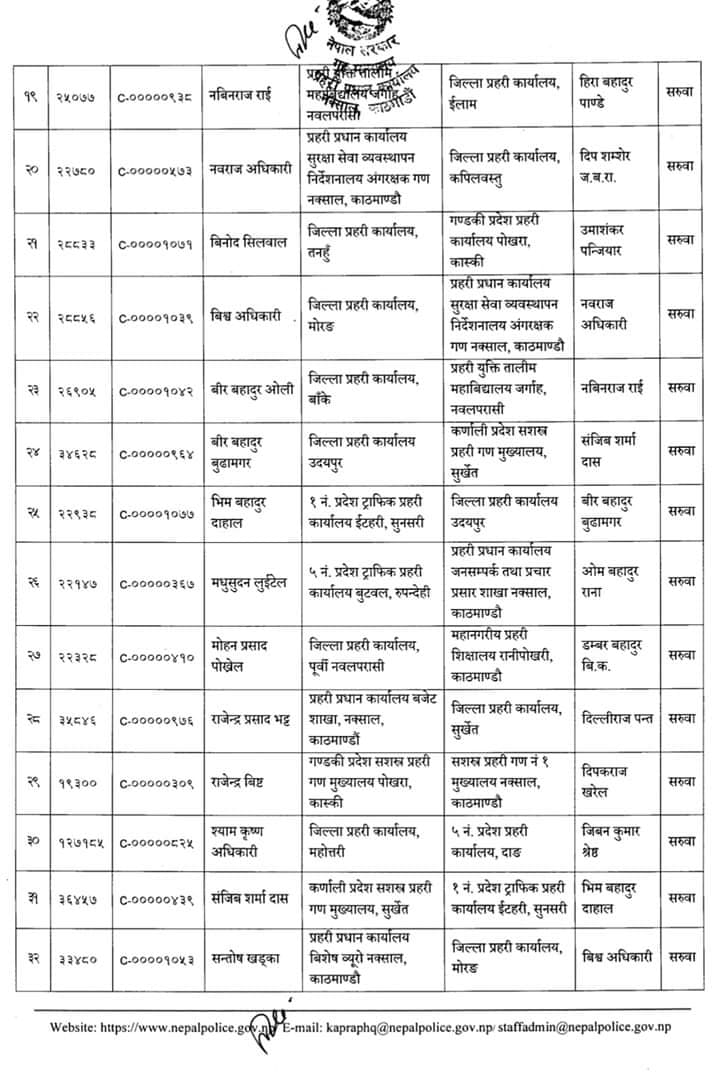 गायिका मिना निरौला र गायक डिबी खड्काको प्रेम गीतमा