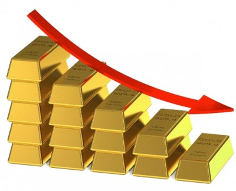 Gold prices falling